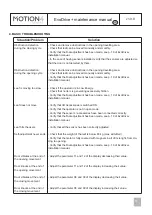 Preview for 5 page of Motion 4 Doors EvoDrive+ Maintenance Manual