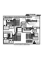 Preview for 12 page of Motion Access CONDOR SWING MA50777 Installation & Operation Manual