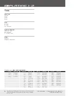 Preview for 24 page of Motion Composites Helio K User Manual