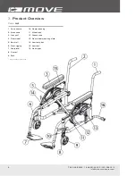 Preview for 4 page of Motion Composites MOVE User Manual