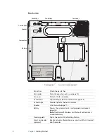 Preview for 10 page of Motion Computing C5 User Manual