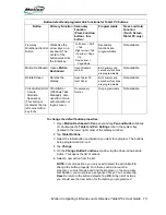 Preview for 83 page of Motion Computing LE1600 User Manual