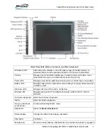 Preview for 15 page of Motion Computing LE1600TC User Manual