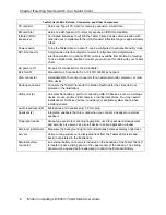 Preview for 16 page of Motion Computing LE1600TC User Manual