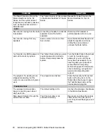 Preview for 78 page of Motion Computing LE1600TC User Manual