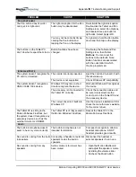 Preview for 69 page of Motion Computing M1200 User Manual