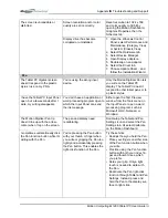 Preview for 76 page of Motion Computing M1400 User Manual