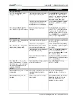 Preview for 77 page of Motion Computing M1400 User Manual