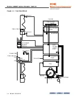 Preview for 24 page of Motion Control Engineering Motion 4000 Manual