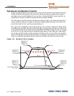 Preview for 68 page of Motion Control Engineering Motion 4000 Manual