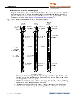 Preview for 102 page of Motion Control Engineering Motion 4000 Manual