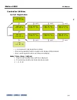 Preview for 241 page of Motion Control Engineering Motion 4000 Manual