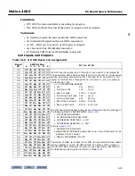 Preview for 381 page of Motion Control Engineering Motion 4000 Manual