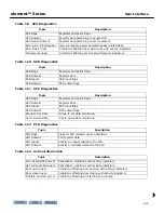 Preview for 27 page of Motion Control Engineering Nidec Element Series Manual