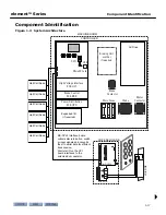 Preview for 29 page of Motion Control Engineering Nidec Element Series Manual