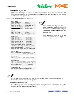 Preview for 36 page of Motion Control Engineering Nidec Element Series Manual