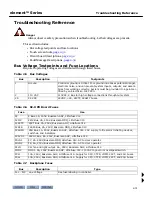 Preview for 113 page of Motion Control Engineering Nidec Element Series Manual