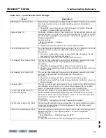 Preview for 137 page of Motion Control Engineering Nidec Element Series Manual