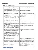 Preview for 284 page of Motion Control Engineering Nidec iControl User Manual