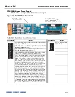 Preview for 286 page of Motion Control Engineering Nidec iControl User Manual