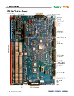 Preview for 293 page of Motion Control Engineering Nidec iControl User Manual