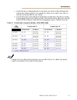 Preview for 19 page of Motion Control Engineering TAPS Manual