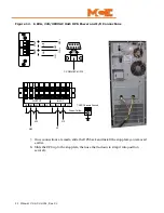 Preview for 26 page of Motion Control Engineering TAPS Manual