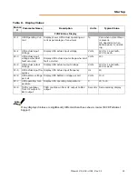 Preview for 31 page of Motion Control Engineering TAPS Manual