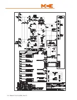 Preview for 42 page of Motion Control Engineering TAPS Manual