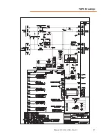 Preview for 43 page of Motion Control Engineering TAPS Manual