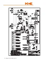 Preview for 44 page of Motion Control Engineering TAPS Manual