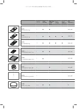 Preview for 78 page of Motion CM-03 Manual