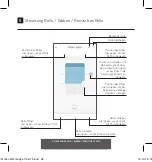 Предварительный просмотр 38 страницы Motion CM-20 Manual