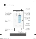 Предварительный просмотр 89 страницы Motion CM-20 Manual