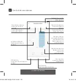 Предварительный просмотр 113 страницы Motion CM-20 Manual