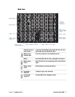 Preview for 10 page of Motion J3600 T008 User Manual