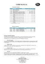 Preview for 5 page of Motion PTR6100M User Manual