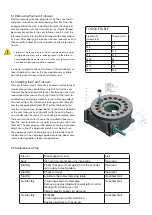 Предварительный просмотр 10 страницы Motion RT100 Manual