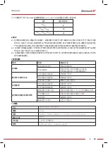 Предварительный просмотр 121 страницы Motion Zhermack MX-300 User Manual