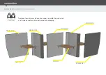 Preview for 58 page of MotionOffice Arc 3 Assembly Instructions Manual