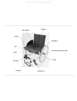 Preview for 2 page of motivation Active Rigid Frame Wheelchair Assembly And Adjustment Manual