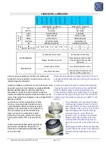 Предварительный просмотр 7 страницы Motive BOX150 BOX Series Operation And Maintenance Manual