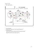 Preview for 135 page of Motive Power Industry BLUR 150 Service Manual