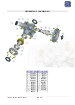 Предварительный просмотр 3 страницы Motive BOX025 Operation And Maintenance Manual