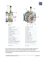 Предварительный просмотр 28 страницы Motive DELPHI series Technical Manual