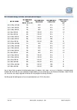 Preview for 36 page of Motive NEO-WiFi Series Manual