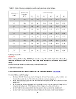 Preview for 16 page of Moto Electric Vehicles Bubble Car Owner'S Manual