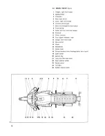 Предварительный просмотр 17 страницы MOTO GUZZI 1000 SP II Workshop Manual