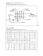 Предварительный просмотр 168 страницы MOTO GUZZI 1000 SP II Workshop Manual