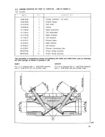 Предварительный просмотр 170 страницы MOTO GUZZI 1000 SP II Workshop Manual